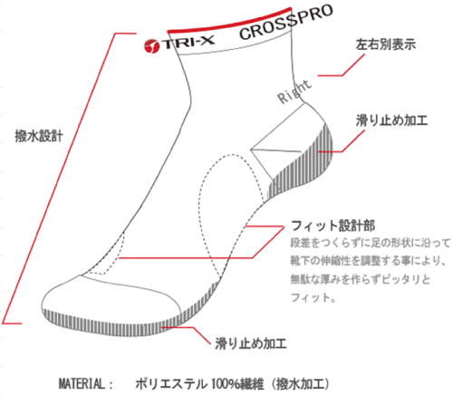 シーズン9参加賞