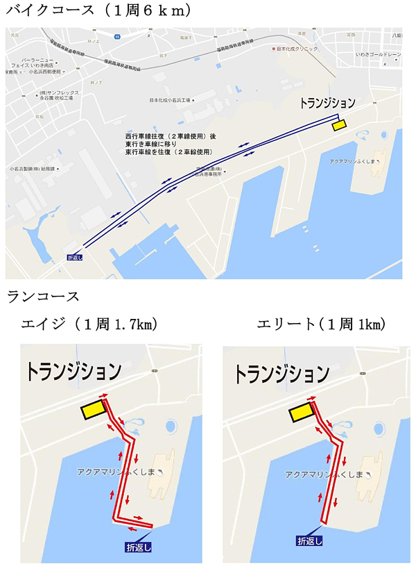 東北ステージコース概略